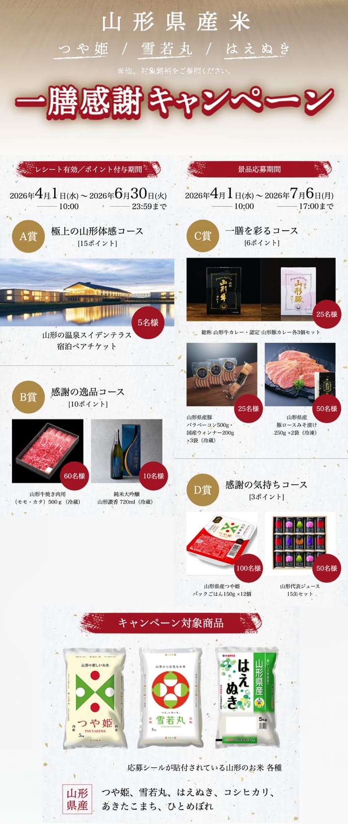 クローズド懸賞 キャンペーン 懸賞情報 懸賞ブログ 山形米