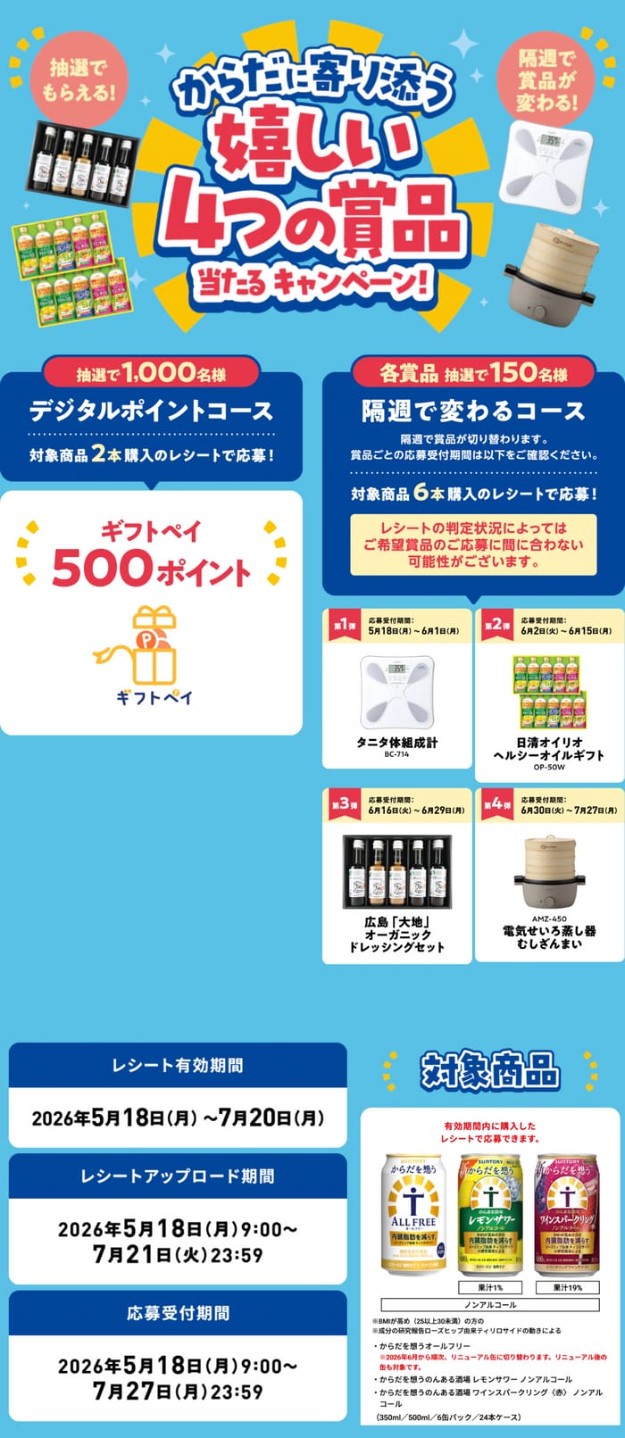 クローズド懸賞 キャンペーン 懸賞情報 懸賞ブログ オールフリー