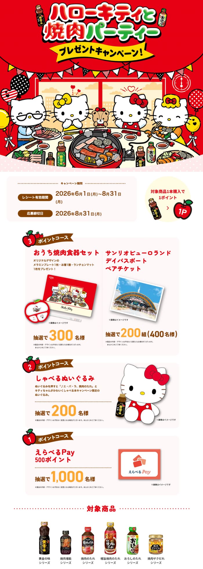 クローズド懸賞 キャンペーン 懸賞情報 懸賞ブログ エバラ ハローキティ