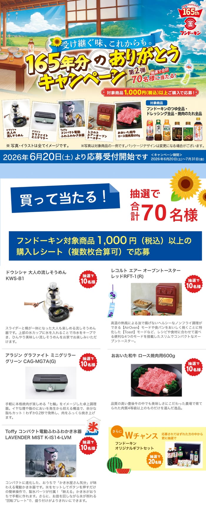 クローズド懸賞 キャンペーン 懸賞情報 懸賞ブログ フンドーキン