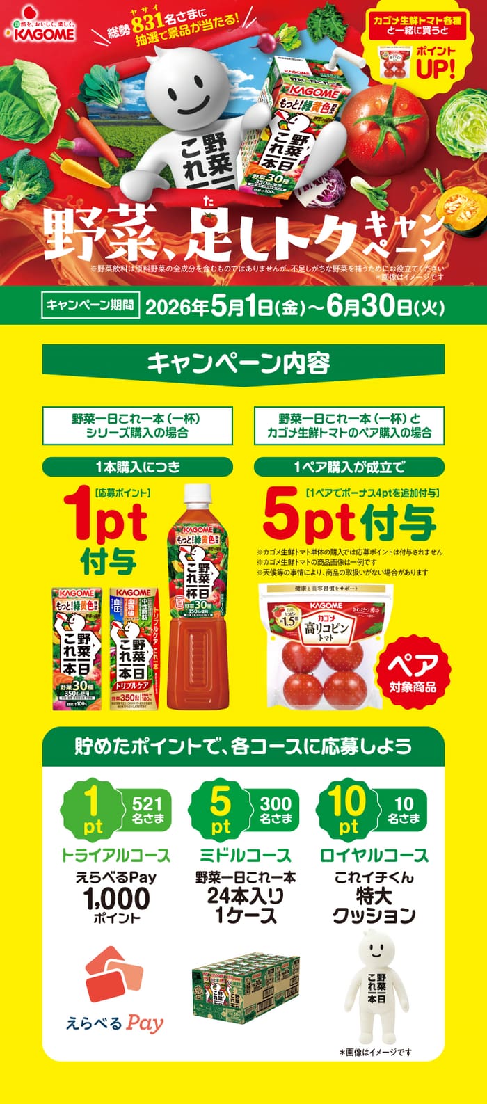 クローズド懸賞 キャンペーン 懸賞情報 懸賞ブログ カゴメ