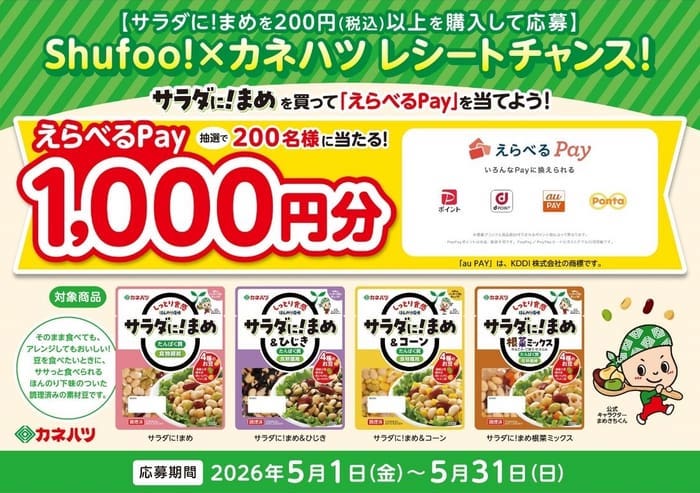 クローズド懸賞 キャンペーン 懸賞情報 懸賞ブログ カネハツ