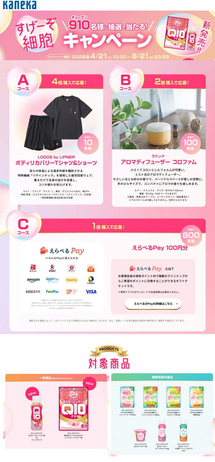クローズド懸賞 キャンペーン 懸賞情報 懸賞ブログ カネカ