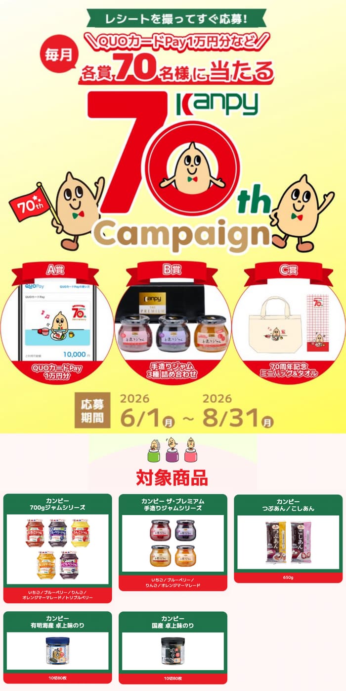 クローズド懸賞 キャンペーン 懸賞情報 懸賞ブログ カンピー