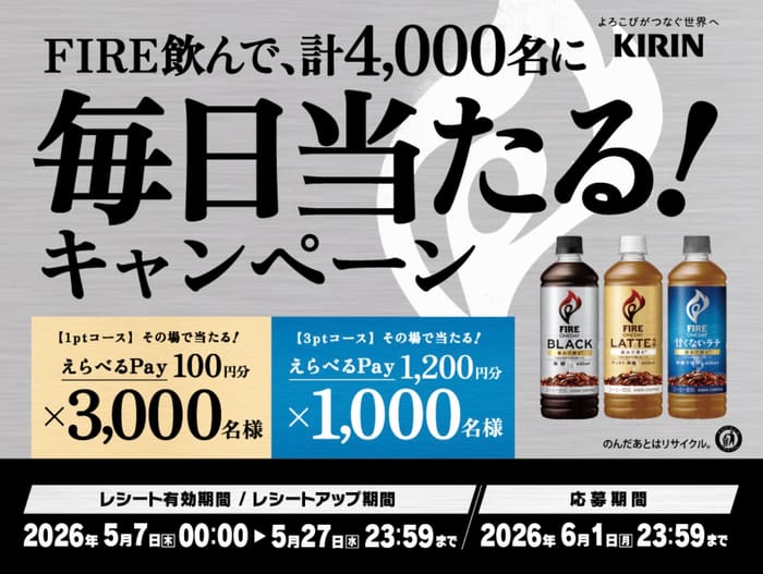 クローズド懸賞 キャンペーン 懸賞情報 懸賞ブログ kirinfire