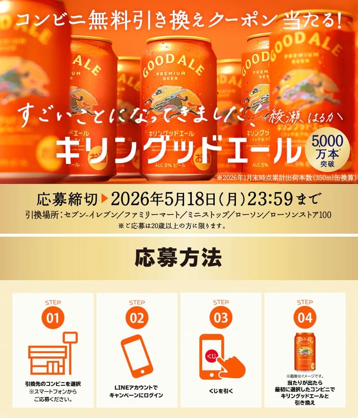 クローズド懸賞 キャンペーン 懸賞情報 懸賞ブログ グッドエール