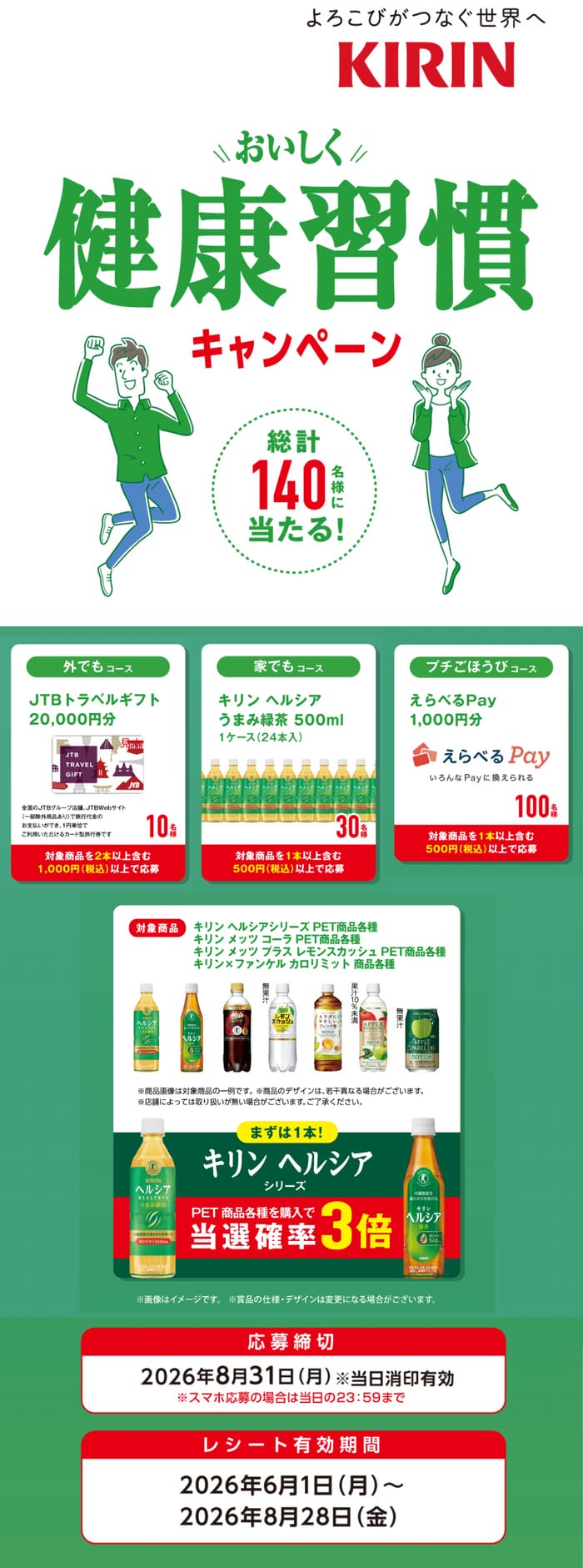 クローズド懸賞 キャンペーン 懸賞情報 懸賞ブログ キリン