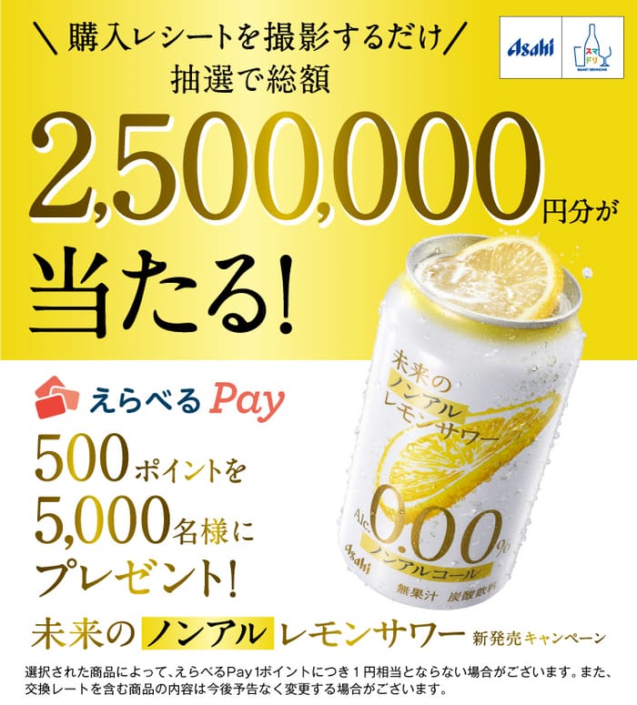 クローズド懸賞 キャンペーン 懸賞情報 懸賞ブログ レモンサワー