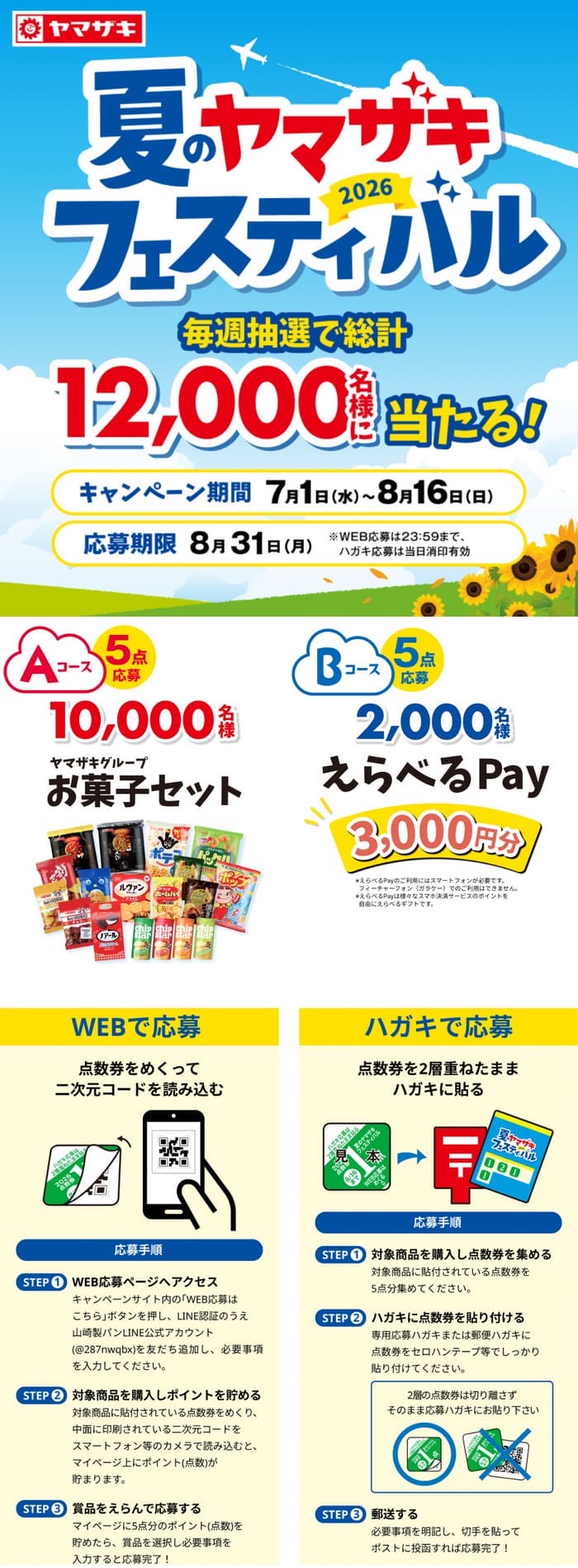 クローズド懸賞 キャンペーン 懸賞情報 懸賞ブログ ヤマザキ