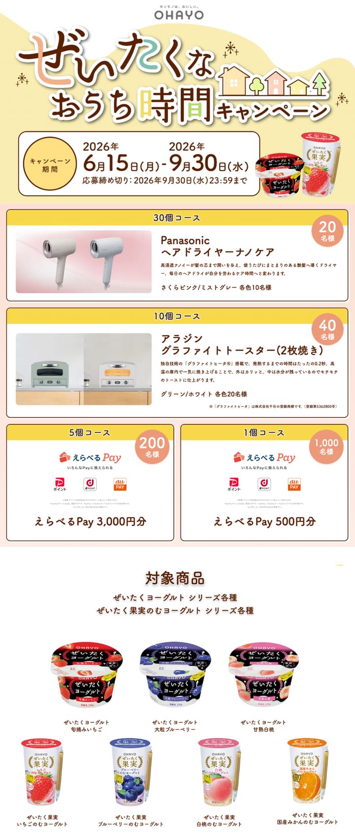 クローズド懸賞 キャンペーン 懸賞情報 懸賞ブログ オハヨー