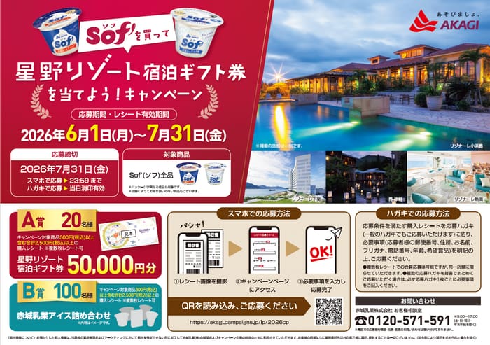 クローズド懸賞 キャンペーン 懸賞情報 懸賞ブログ ソフ