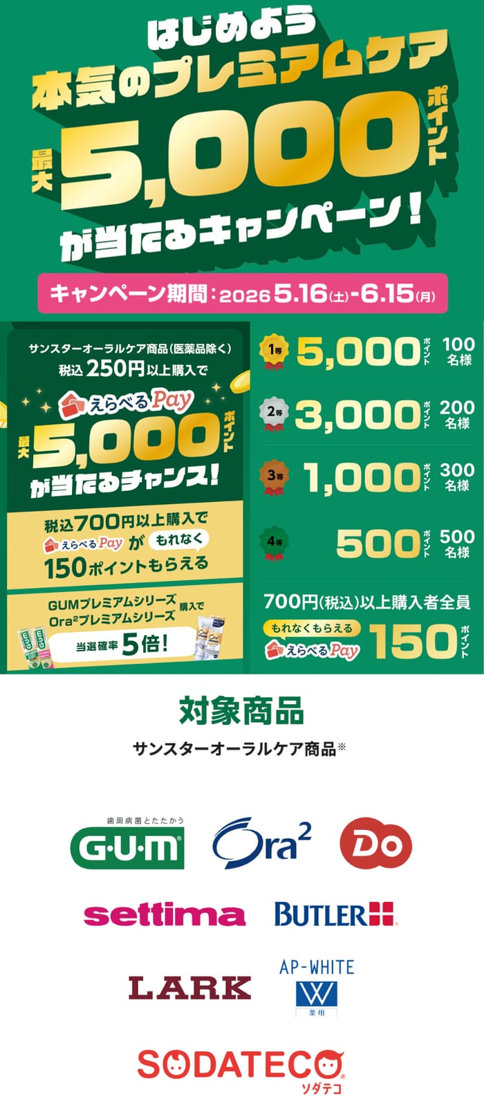 クローズド懸賞 キャンペーン 懸賞情報 懸賞ブログ サンスター