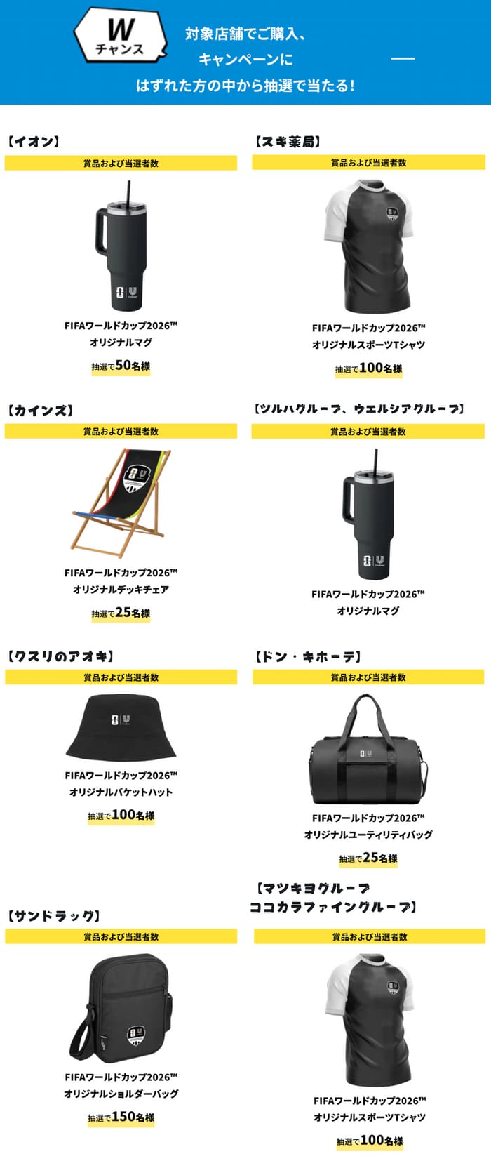 クローズド懸賞 キャンペーン 懸賞情報 懸賞ブログ ユニリーバ