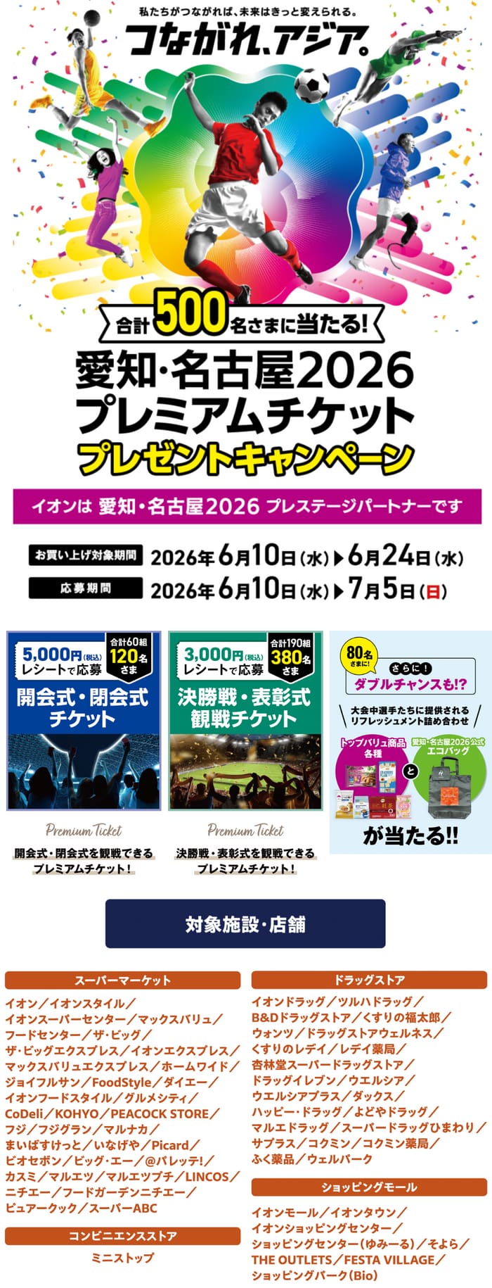 イオン キャンペーン 懸賞