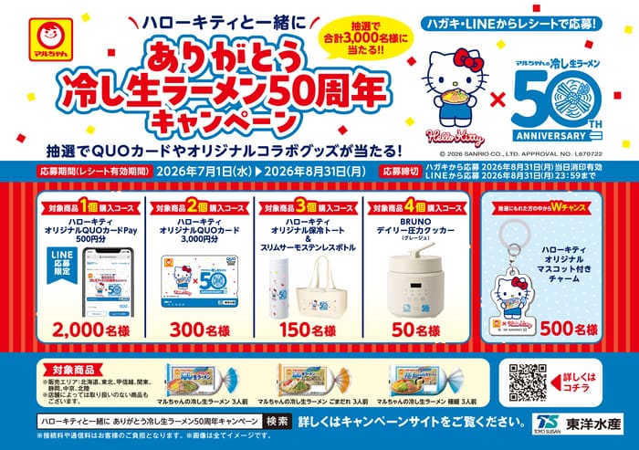 クローズド懸賞 キャンペーン 懸賞情報 懸賞ブログ マルちゃん 冷やしラーメン ハローキティ