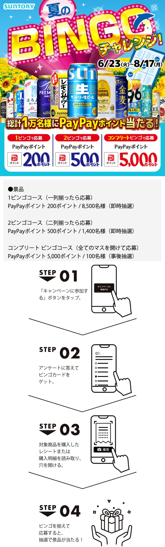 クローズド懸賞 キャンペーン 懸賞情報 懸賞ブログ サントリー