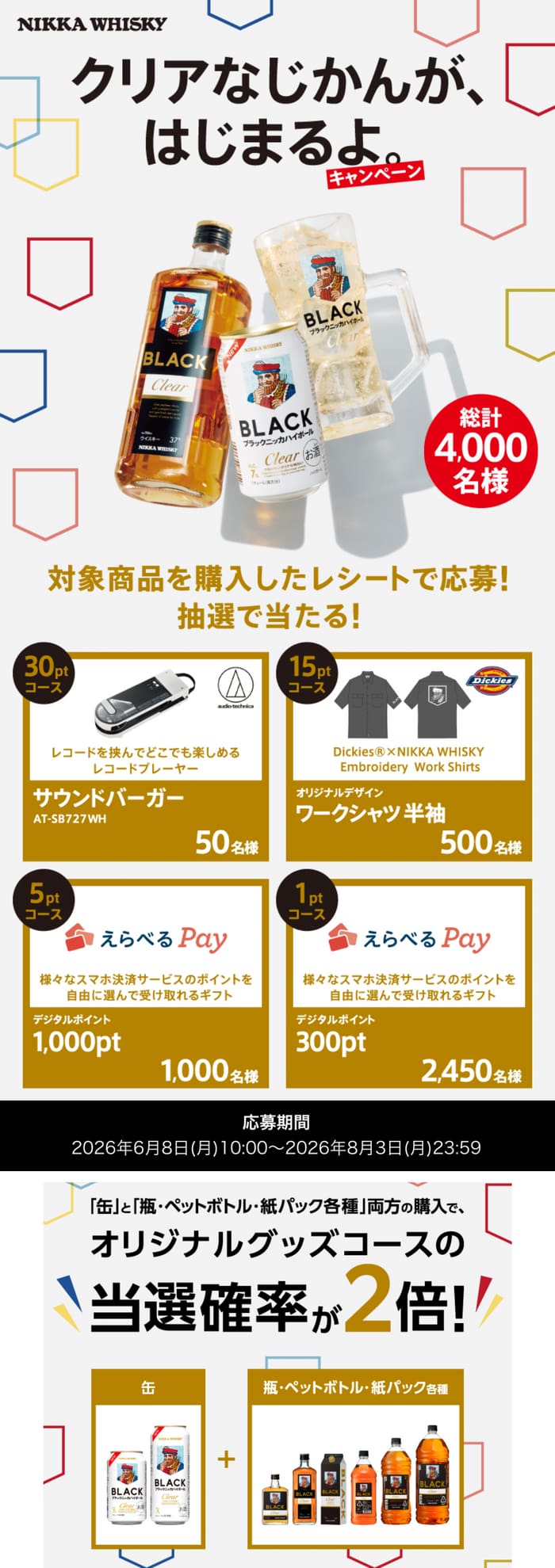 クローズド懸賞 キャンペーン 懸賞情報 懸賞ブログ ブラックニッカ