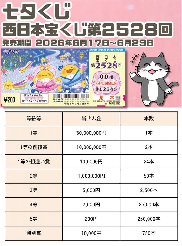 西日本 宝くじ 当選番号 結果 2026年7月3日抽選 第2528回 【令和8年