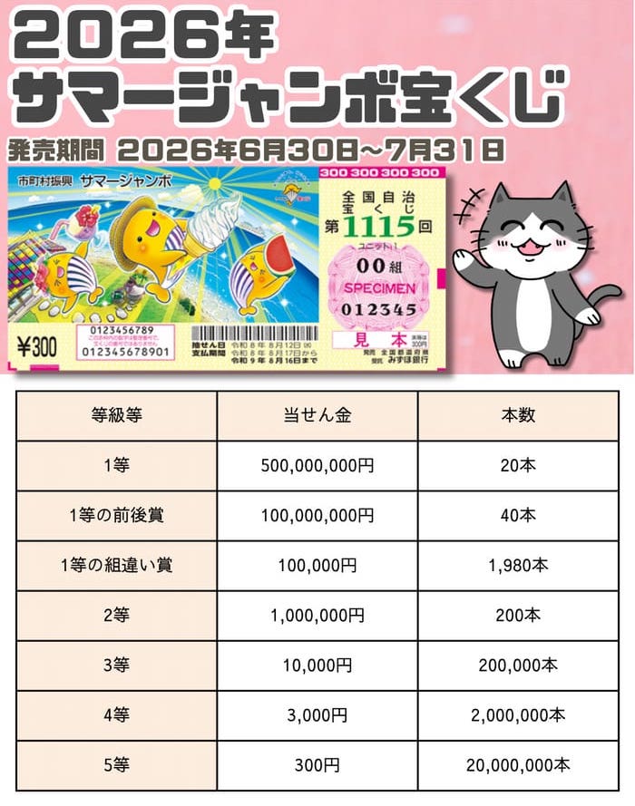 迅さま 専用ページ サマージャンボ宝くじ 当選番号 結果 2026年8月12日 第1115回 【令和8