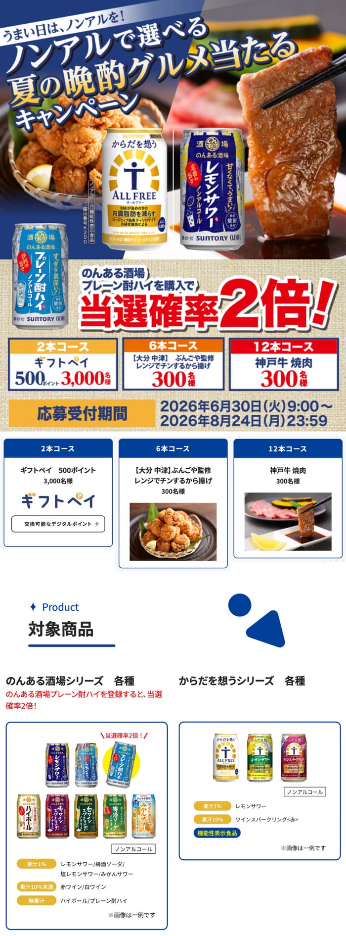 クローズド懸賞 キャンペーン 懸賞情報 懸賞ブログ サントリー ノンアル