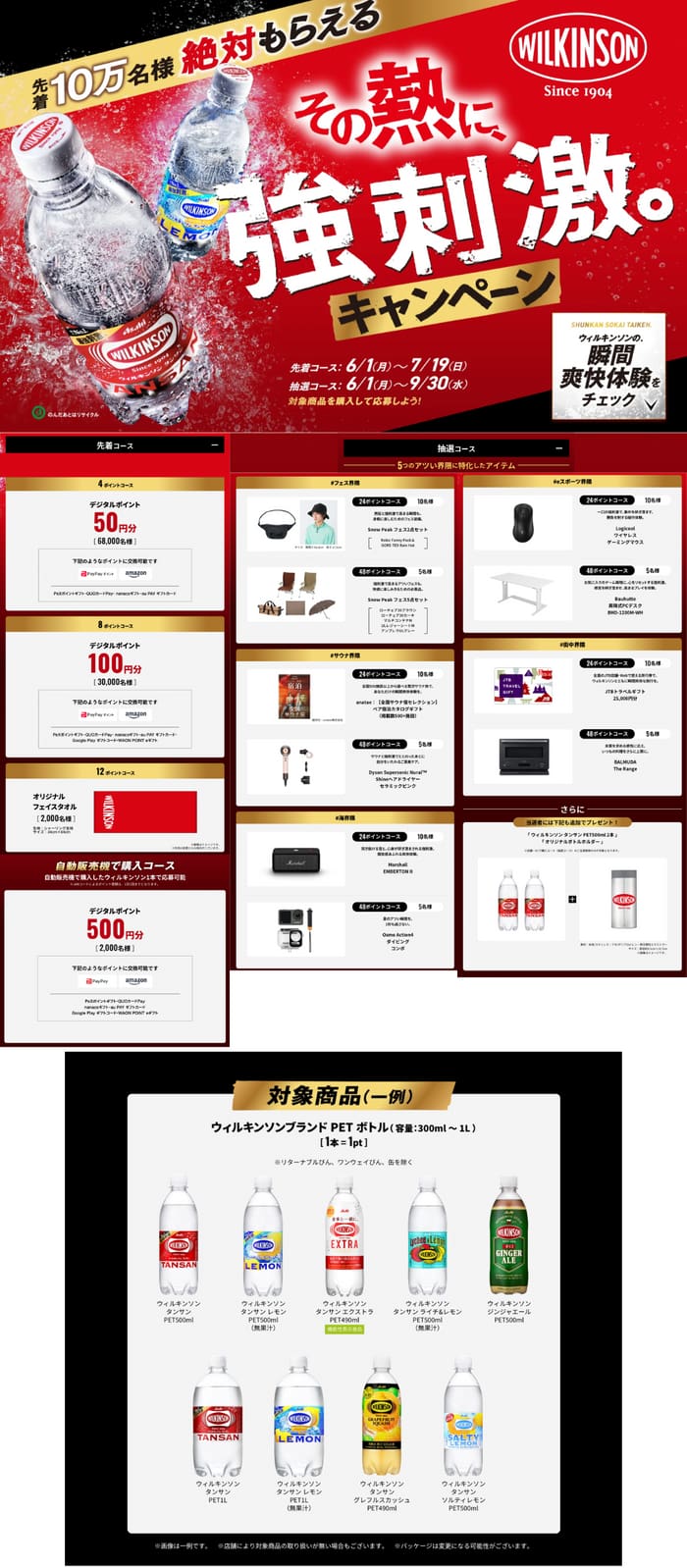 クローズド懸賞 キャンペーン 懸賞情報 懸賞ブログ ウィルキンソン