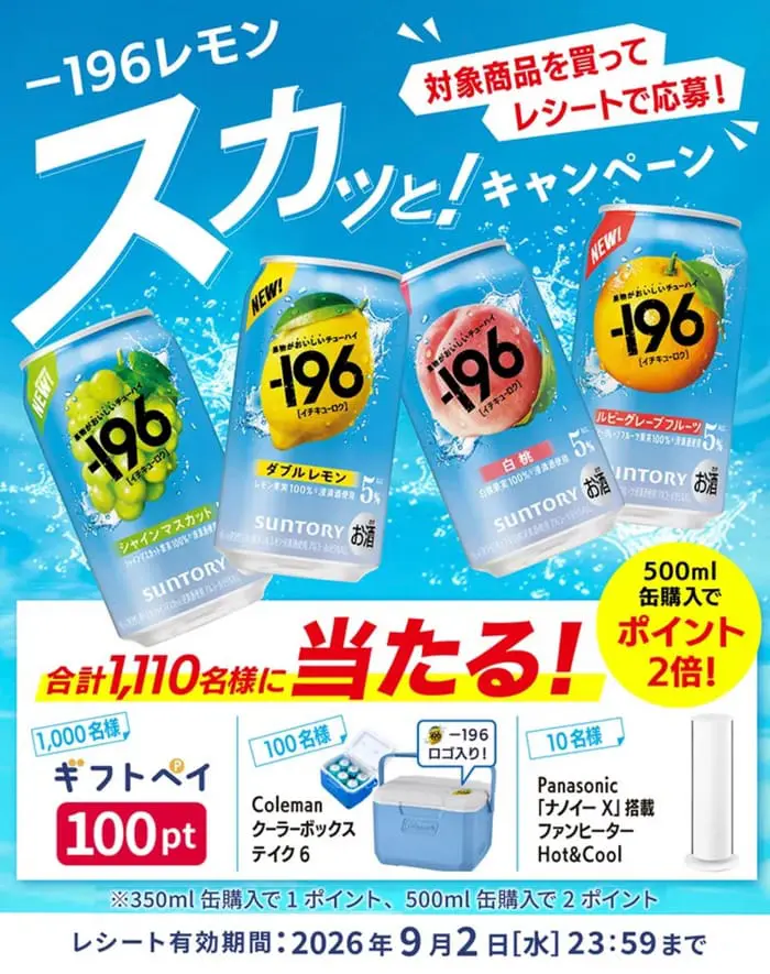クローズド懸賞 キャンペーン 懸賞情報 懸賞ブログ 196