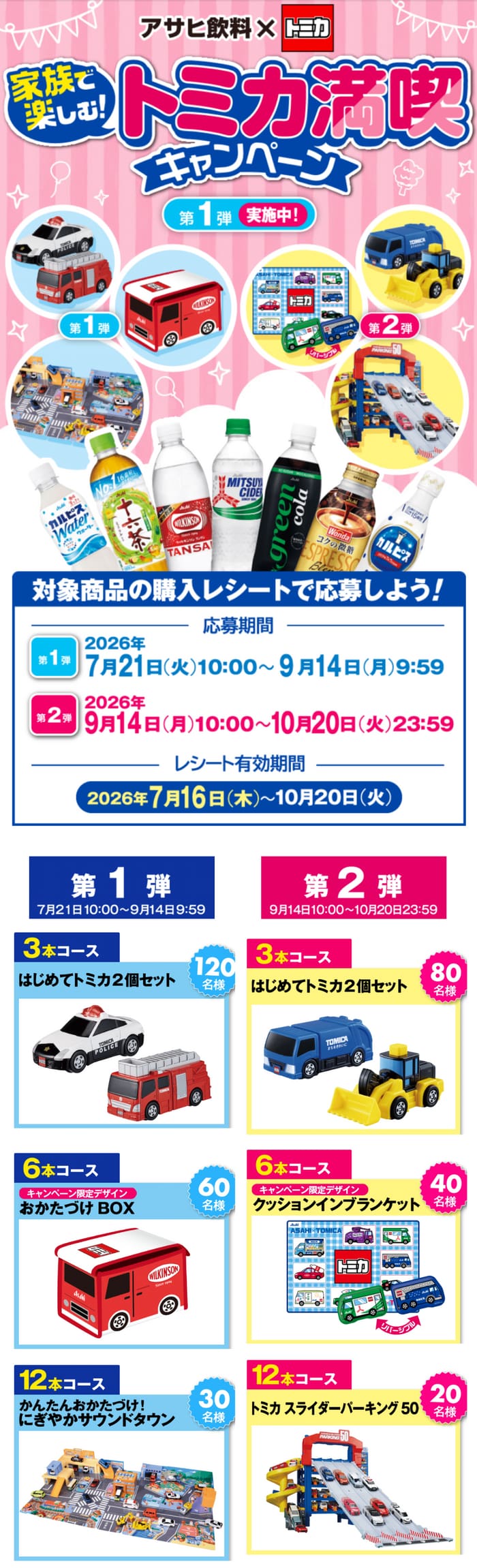 クローズド懸賞 キャンペーン 懸賞情報 懸賞ブログ アサヒ飲料 トミカ