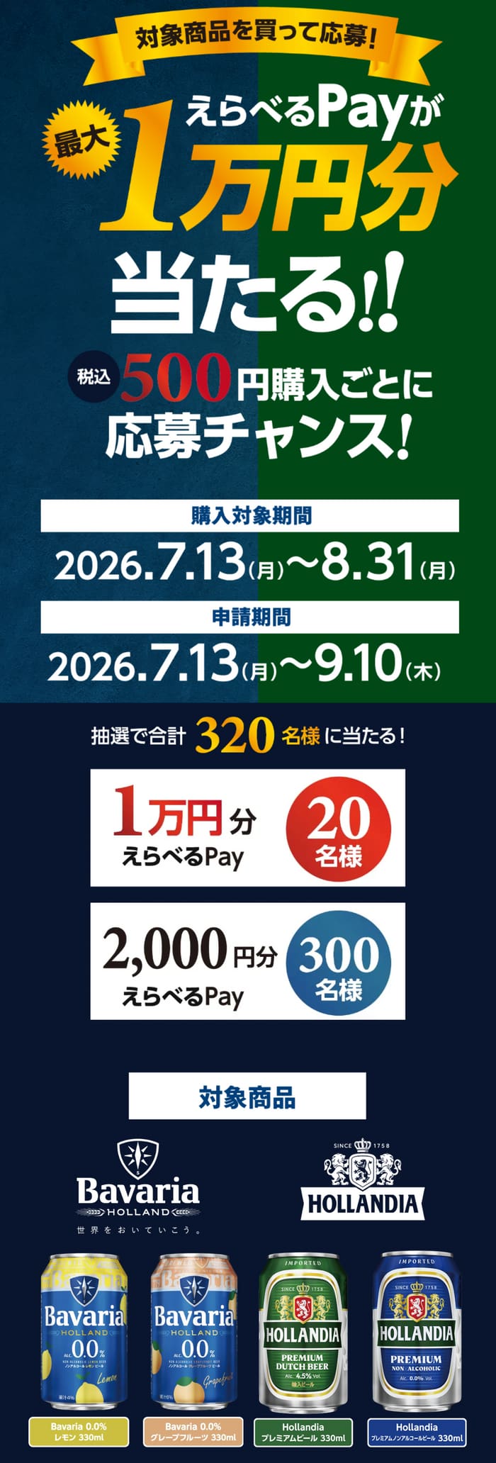 クローズド懸賞 キャンペーン 懸賞情報 懸賞ブログ