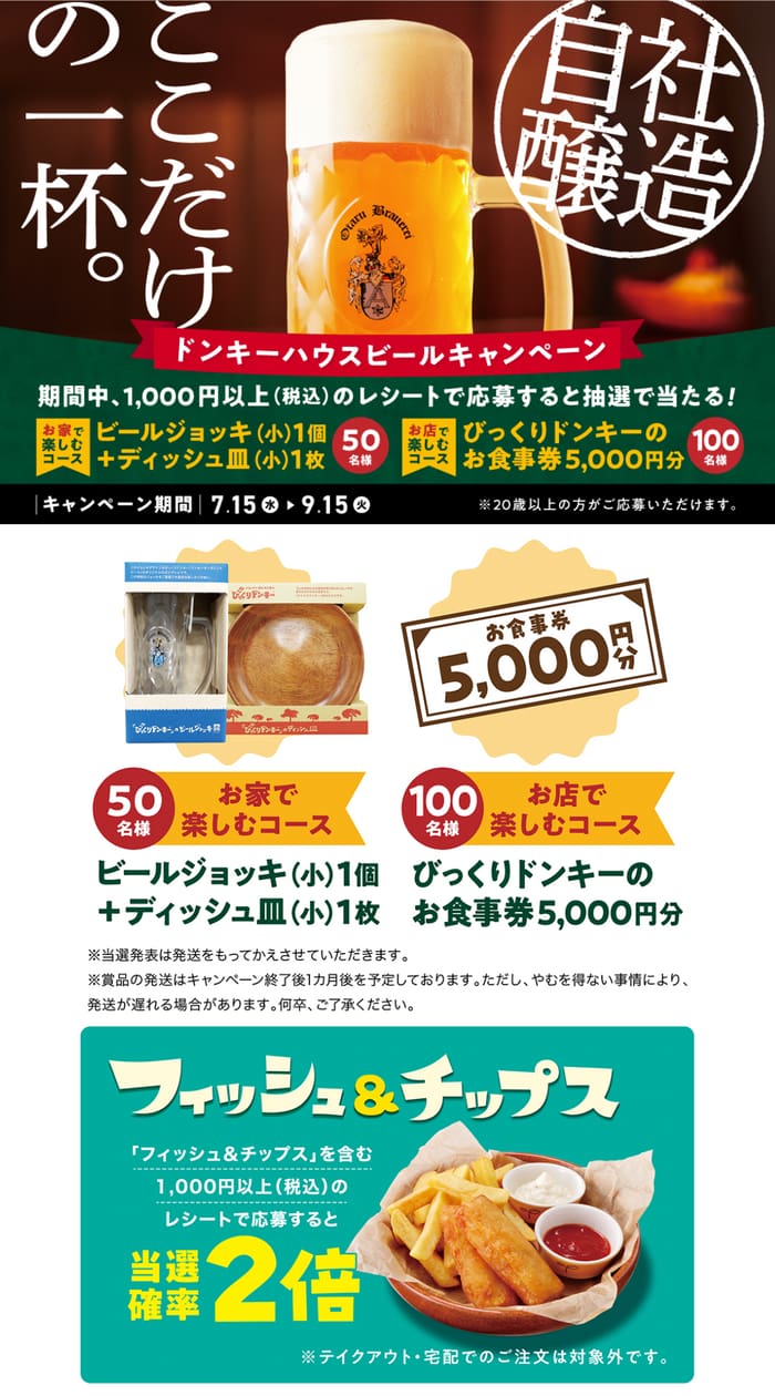 クローズド懸賞 キャンペーン 懸賞情報 懸賞ブログ びっくりドンキー