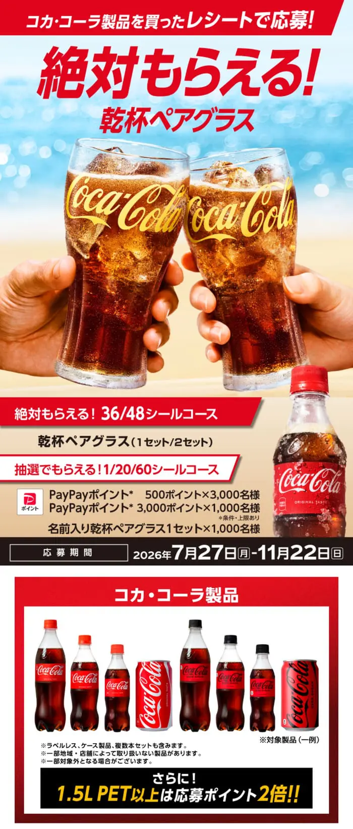 クローズド懸賞 キャンペーン 懸賞情報 懸賞ブログ コカコーラ