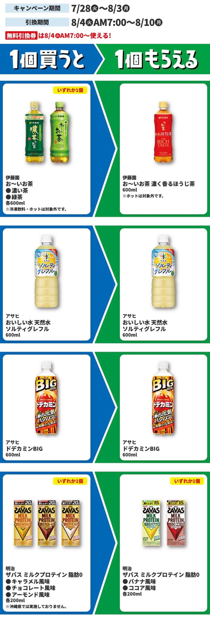 ファミマ　必ずもらえる　絶対もらえる　キャンペーン　懸賞　プライチ