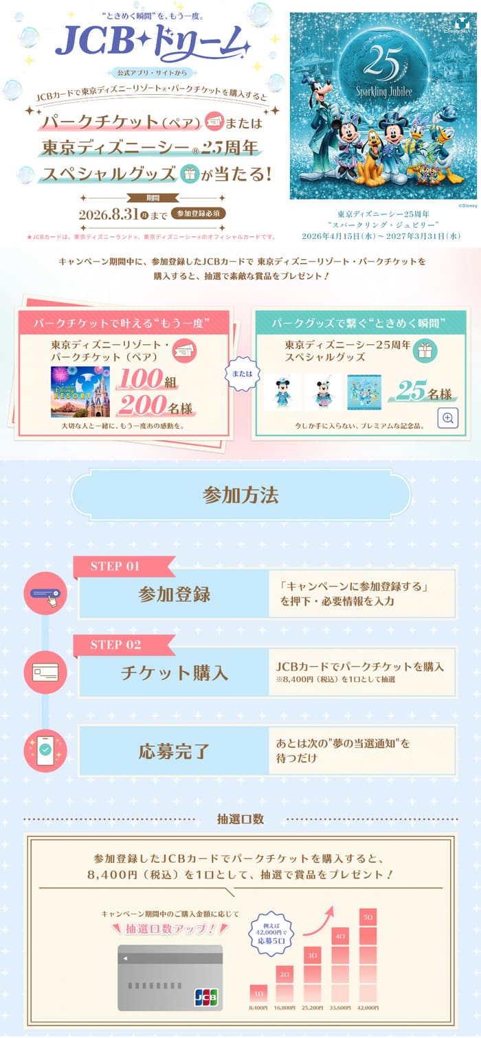 懸賞】【ディズニー】厳選！ 東京ディズニーリゾートのチケット等が 