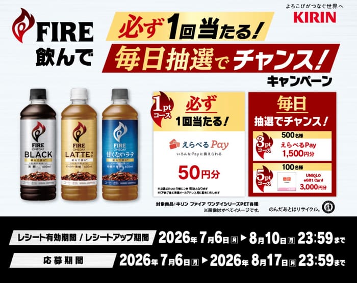 クローズド懸賞 キャンペーン 懸賞情報 懸賞ブログ fire