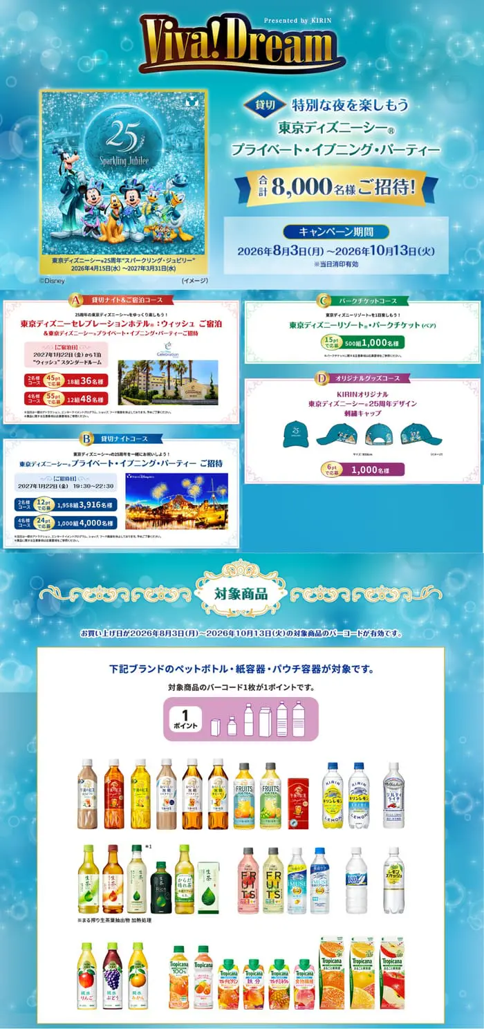 クローズド懸賞 キャンペーン 懸賞情報 懸賞ブログ ビバドリーム