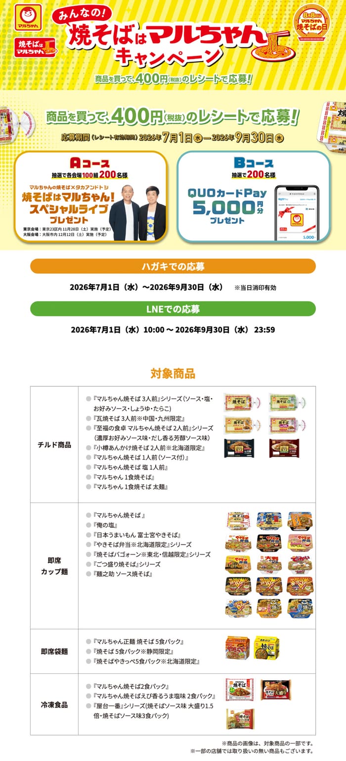 クローズド懸賞 キャンペーン 懸賞情報 懸賞ブログ マルちゃん