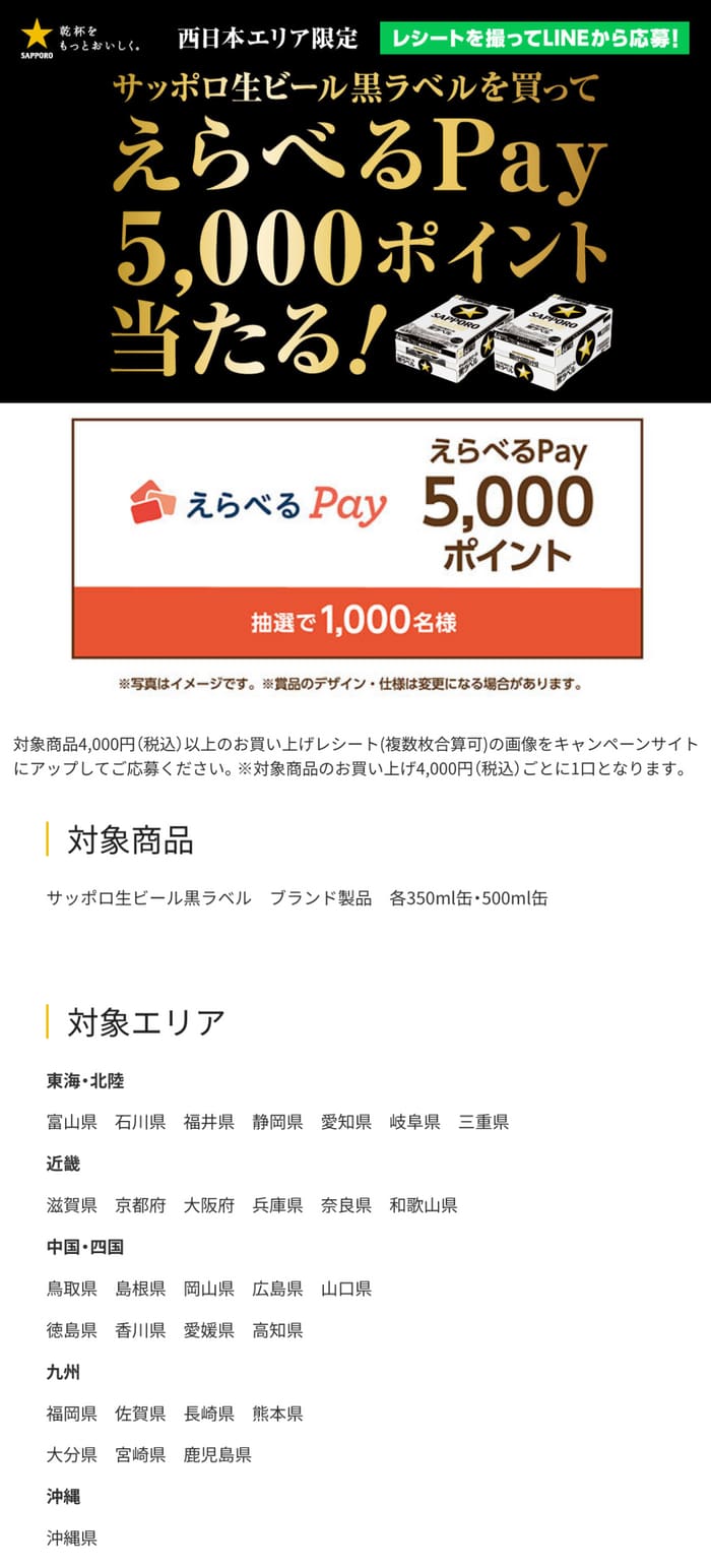 クローズド懸賞 キャンペーン 懸賞情報 懸賞ブログ