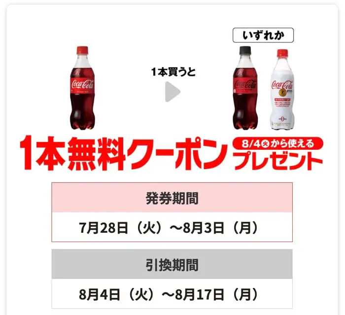 セブン 必ずもらえる キャンペーン 懸賞 プライチ