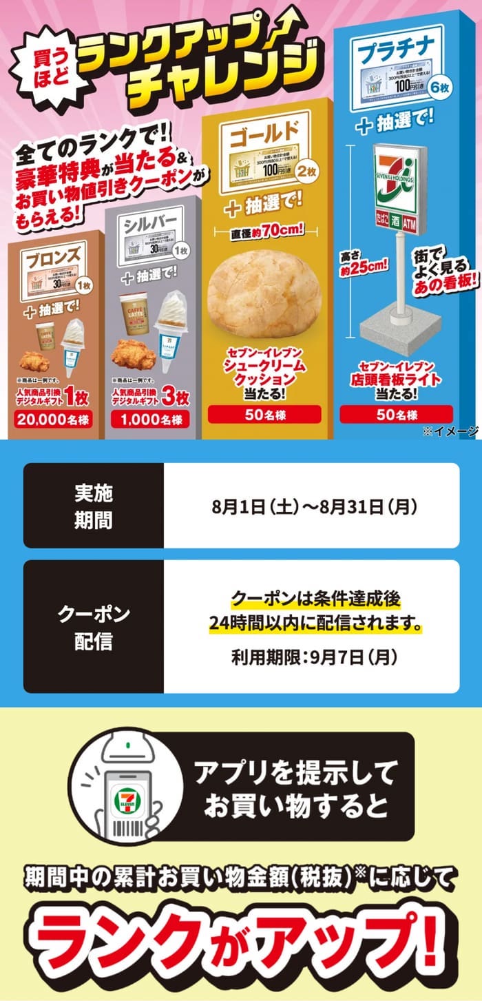 セブン　　キャンペーン　懸賞
