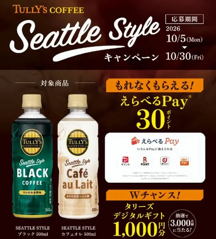 クローズド懸賞 キャンペーン 懸賞情報 懸賞ブログ TULLY’S タリーズ 伊藤園