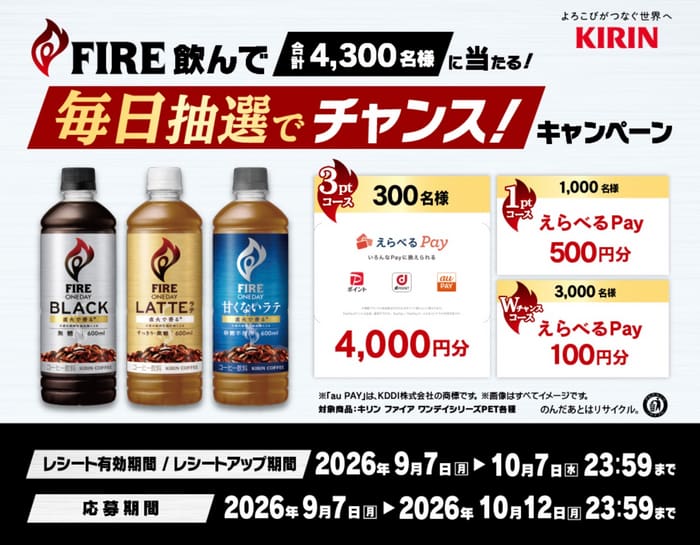クローズド懸賞 キャンペーン 懸賞情報 懸賞ブログ キリンファイア