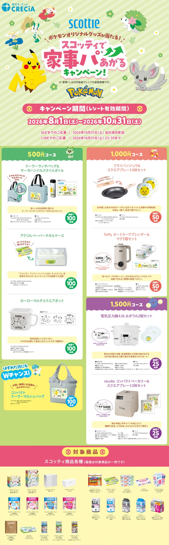 クローズド懸賞 キャンペーン 懸賞情報 懸賞ブログ スコッティ ポケモン