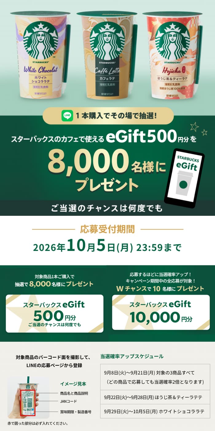 クローズド懸賞 キャンペーン 懸賞情報 懸賞ブログ スターバックス