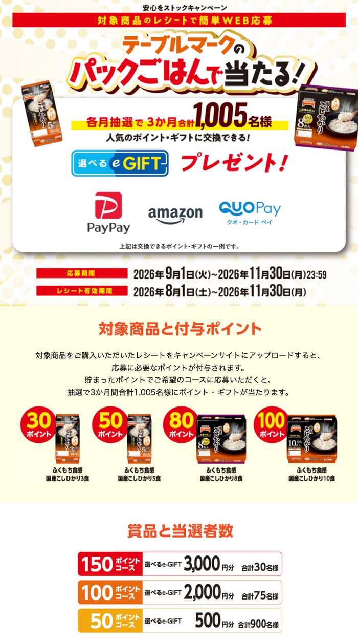 クローズド懸賞 キャンペーン 懸賞情報 懸賞ブログ テーブルマーク パックごはん