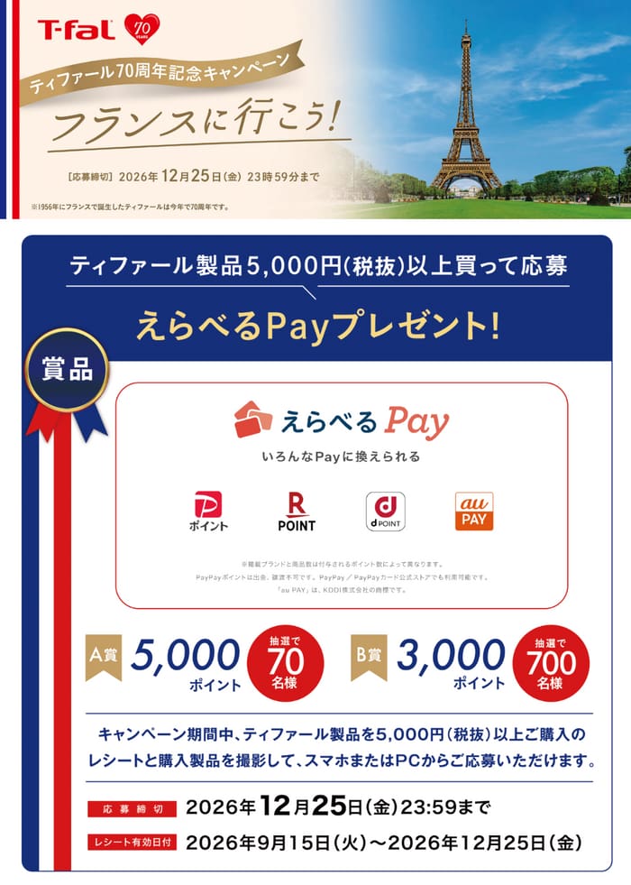 クローズド懸賞 キャンペーン 懸賞情報 懸賞ブログ ティファール