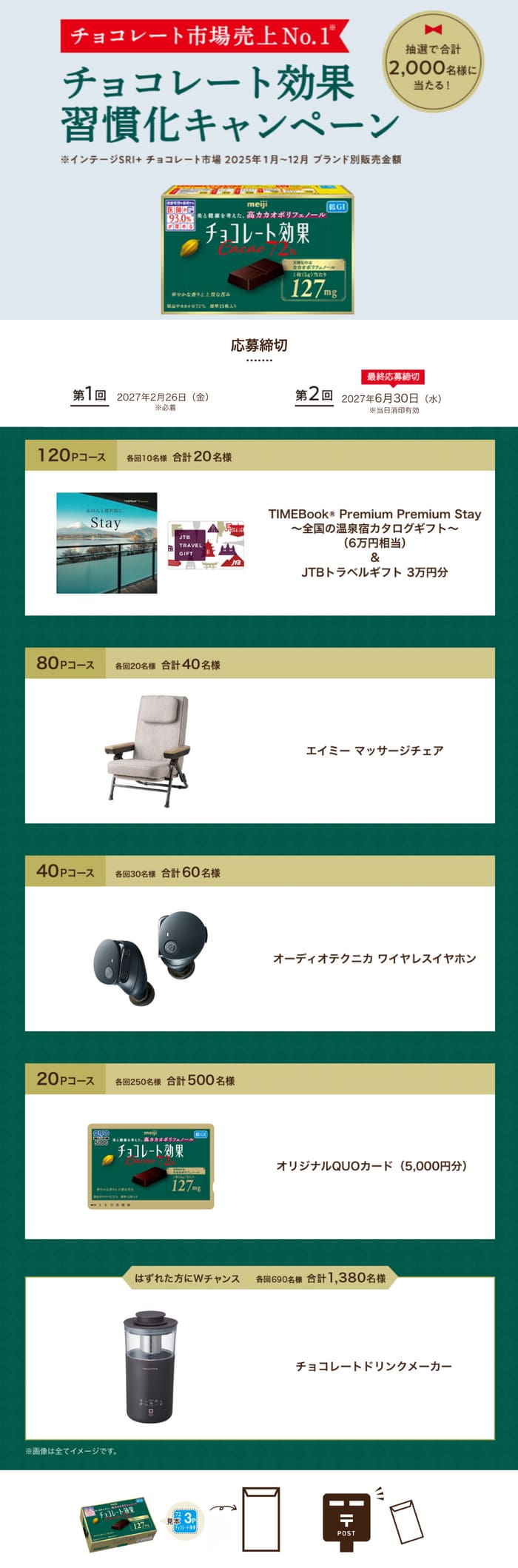 クローズド懸賞 キャンペーン 懸賞情報 懸賞ブログ チョコレート効果