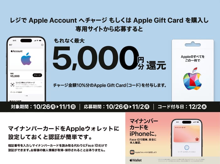 ファミマ　必ずもらえる　絶対もらえる　キャンペーン　懸賞