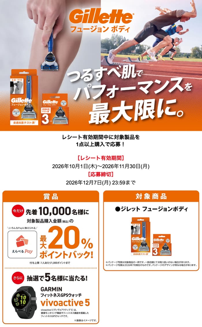 クローズド懸賞 キャンペーン 懸賞情報 懸賞ブログ ジレット