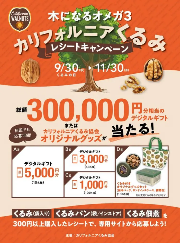 クローズド懸賞 キャンペーン 懸賞情報 懸賞ブログ くるみ