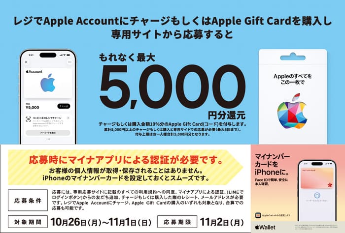 ローソン　必ずもらえる　絶対もらえる　キャンペーン　懸賞