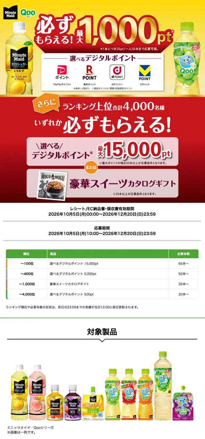 クローズド懸賞 キャンペーン 懸賞情報 懸賞ブログ ミニッツメイド Qoo